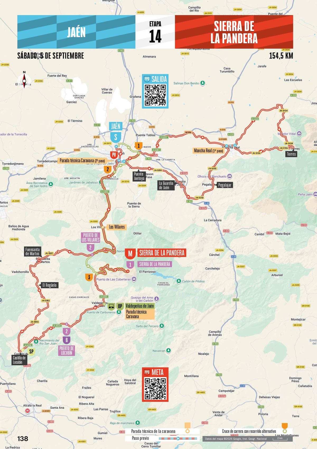 Stage 14