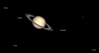 An illustration depicting Saturn's position in the sky in January.