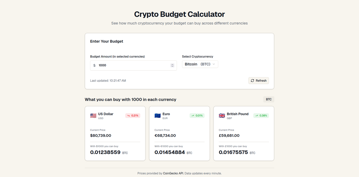 Completed crypto calculator web app
