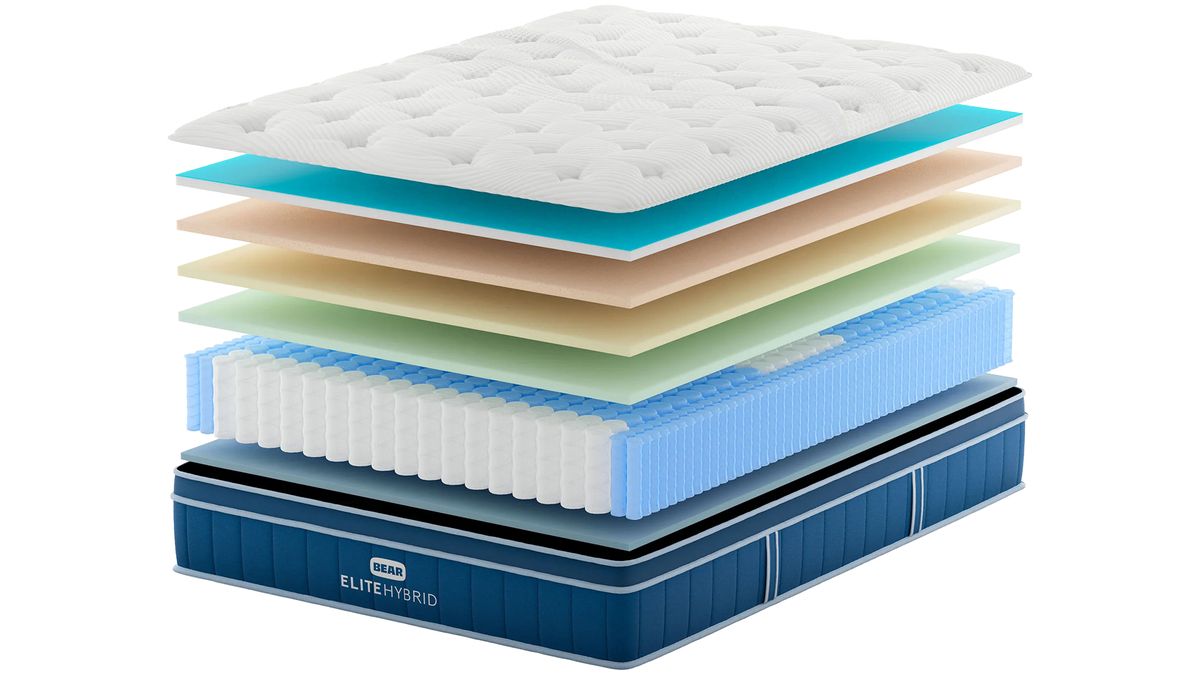 An exploded chart showing the interior layers of the Bear Elite Hybrid mattress