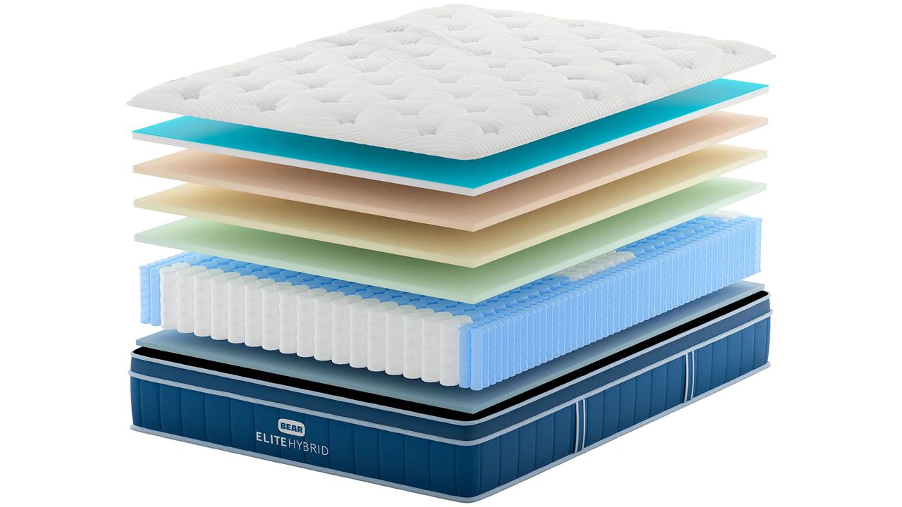 An exploded chart showing the interior layers of the Bear Elite Hybrid mattress