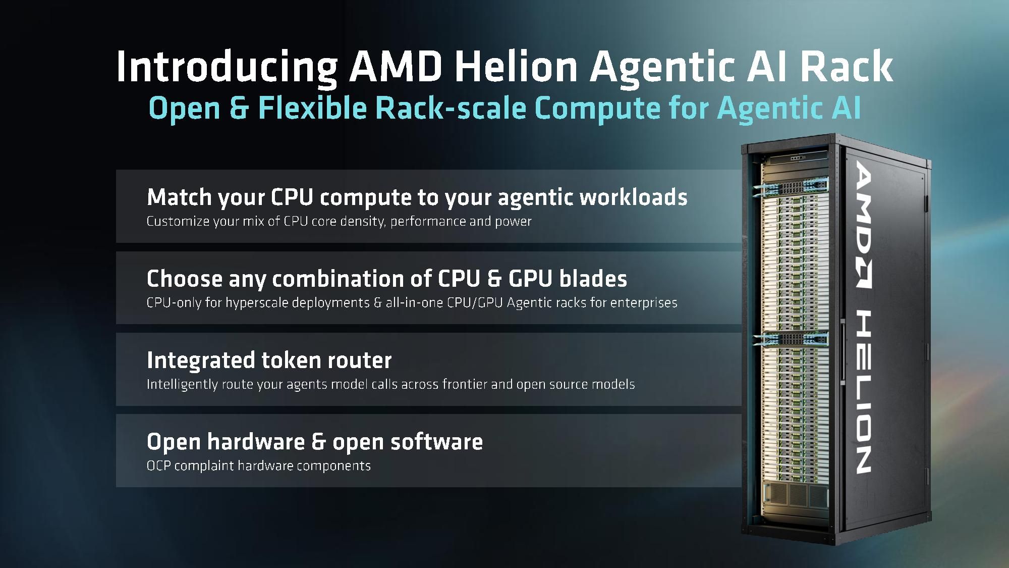 AMD OCP 2026 presentation.