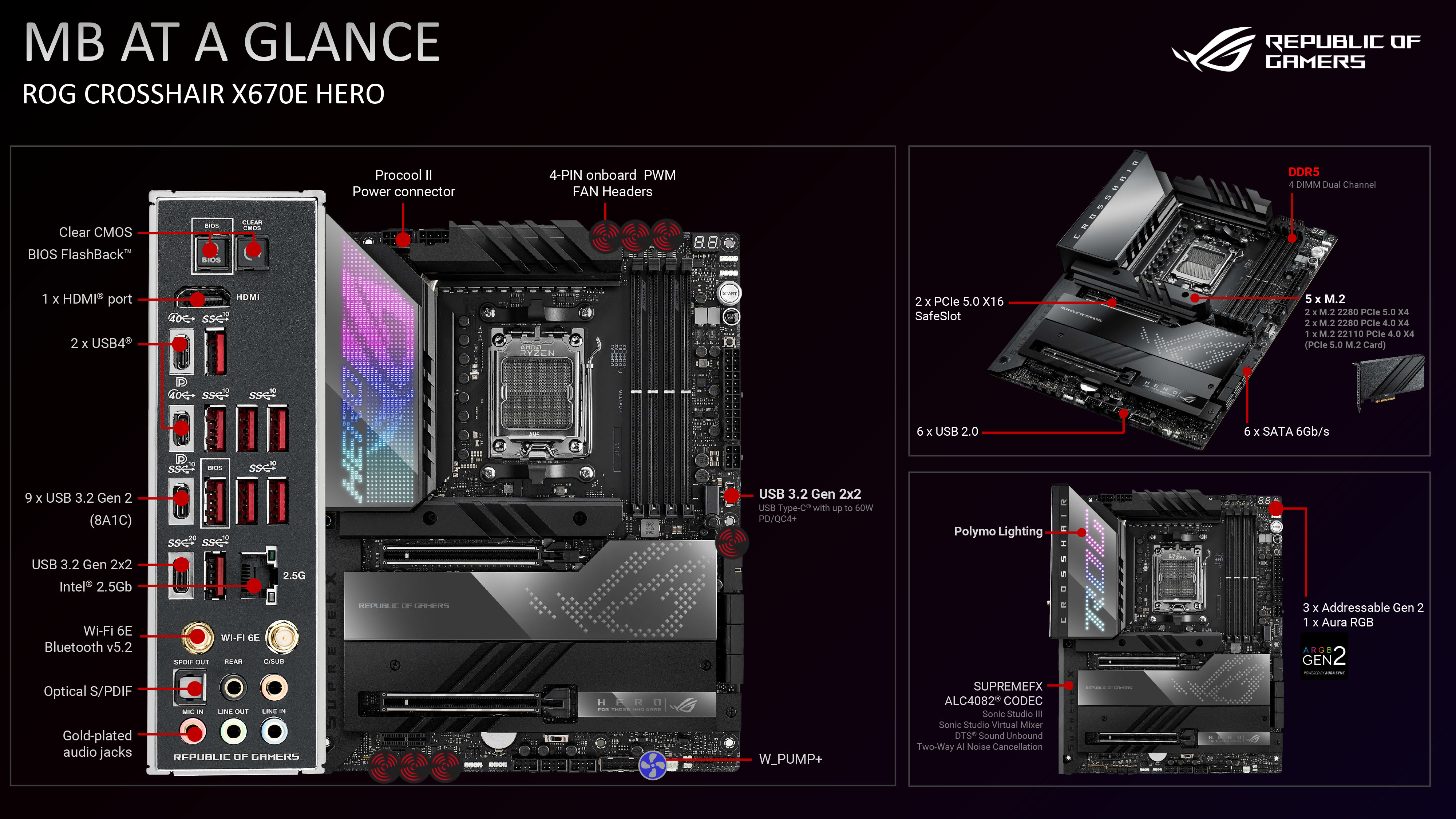 Asus X670E Motherboards