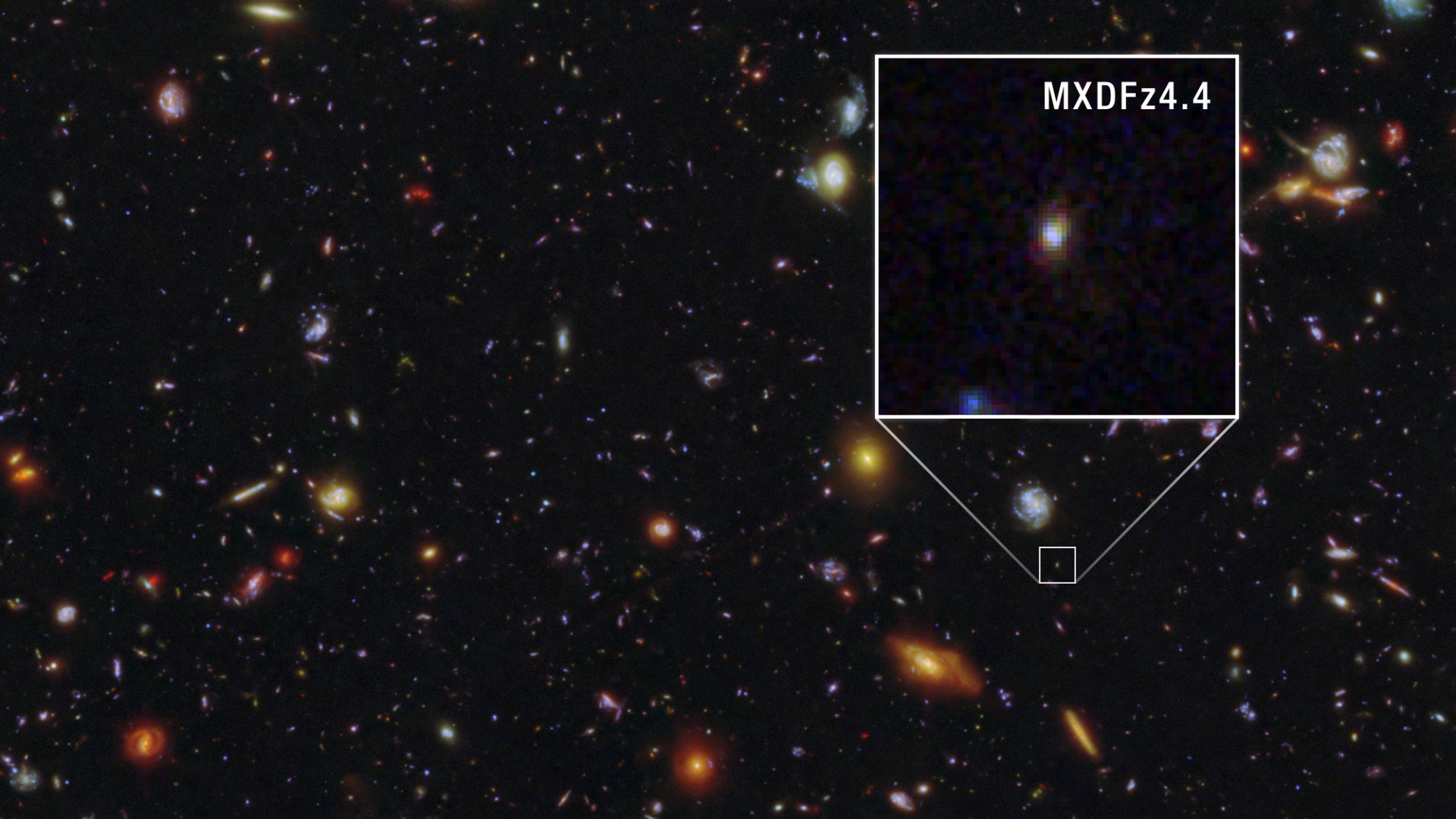 Lots of colorful blobs against the dark background of space. One of the blobs is highlighted and magnified in a boxout. This is the galaxy of note.