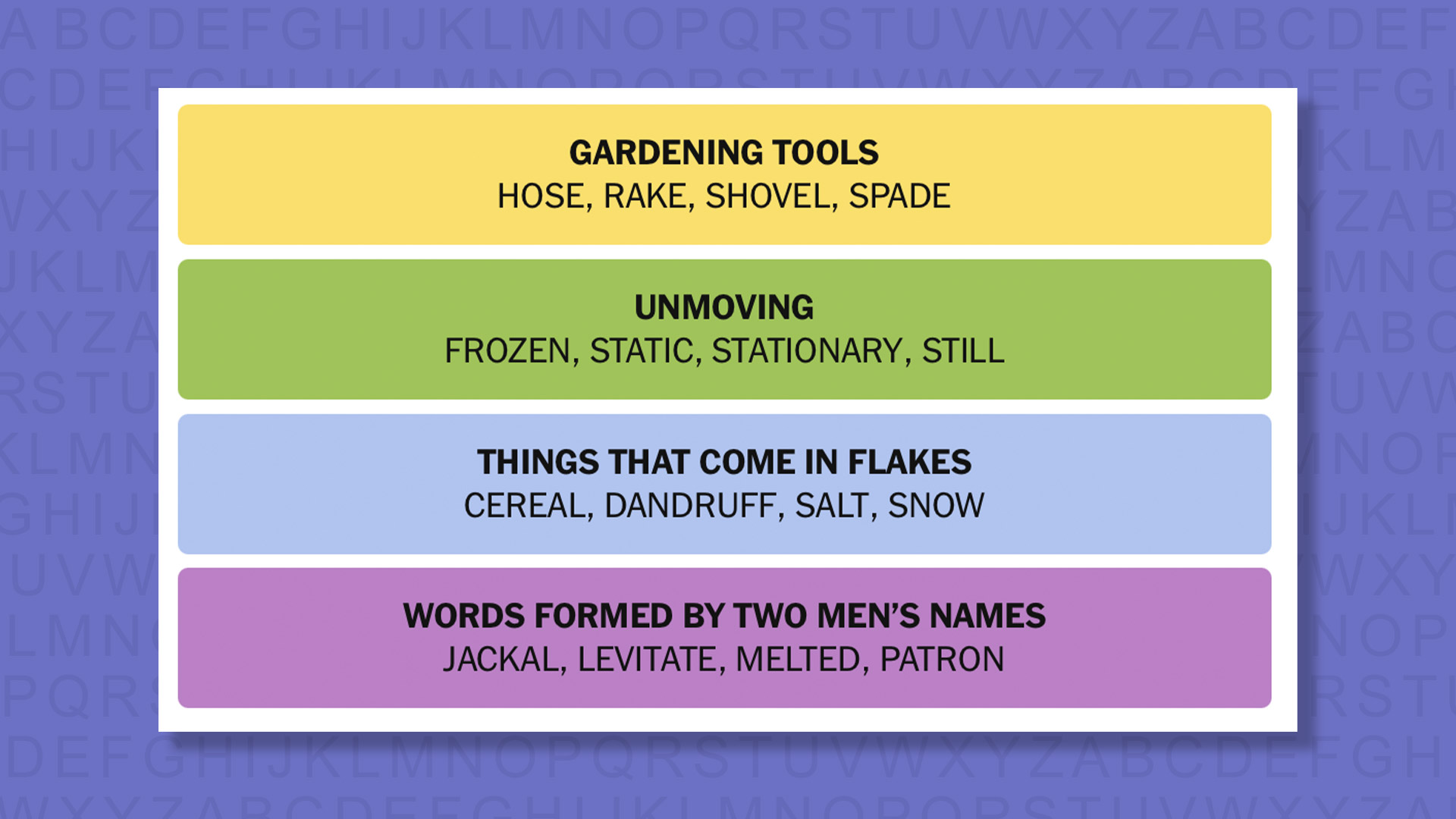 NYT Connections answers for game 949 on a purple background