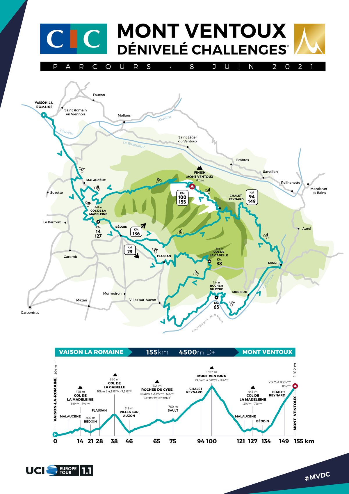 CIC - Mont Ventoux Denivele Challenges