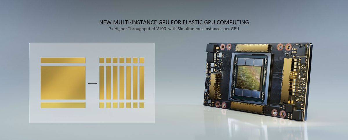 Nvidia A100