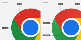 Google Chrome Icon 2014 2022 Colors