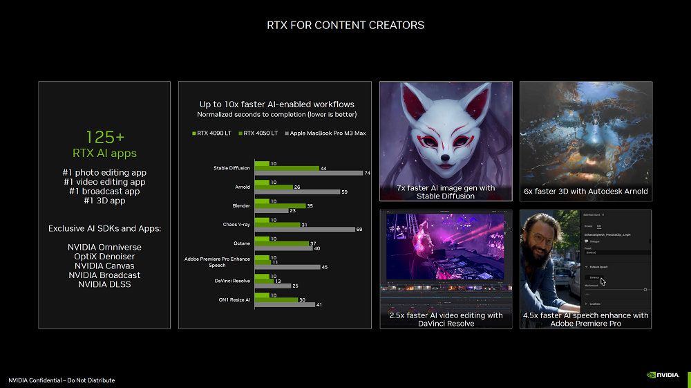 Slides from NVIDIA RTX for Windows AI event