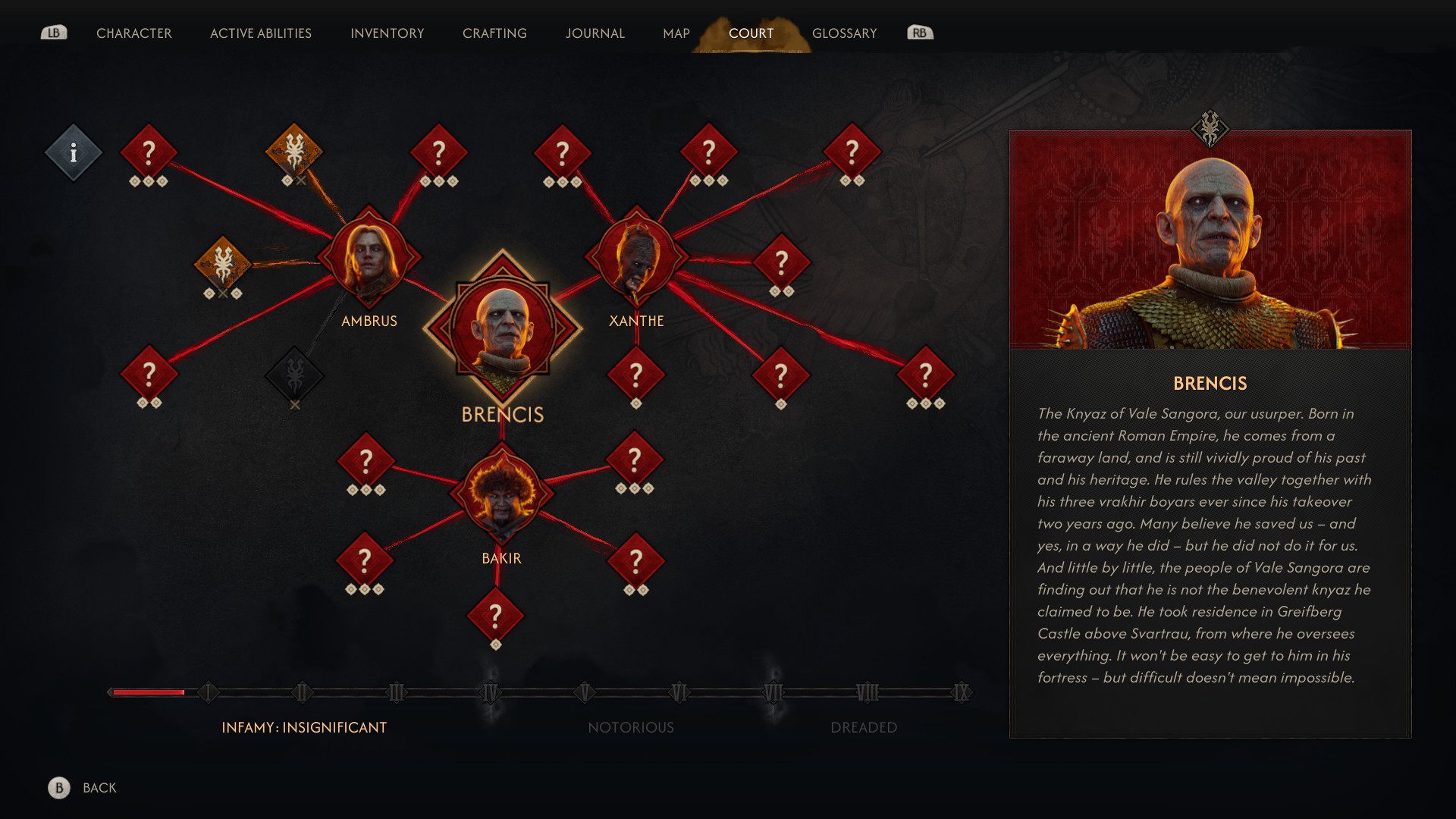 A diagram showing the enemies in Blood of Dawnwalker