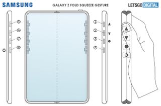 A Samsung patent of capacitive buttons, possibly for the Galaxy Z Fold 3