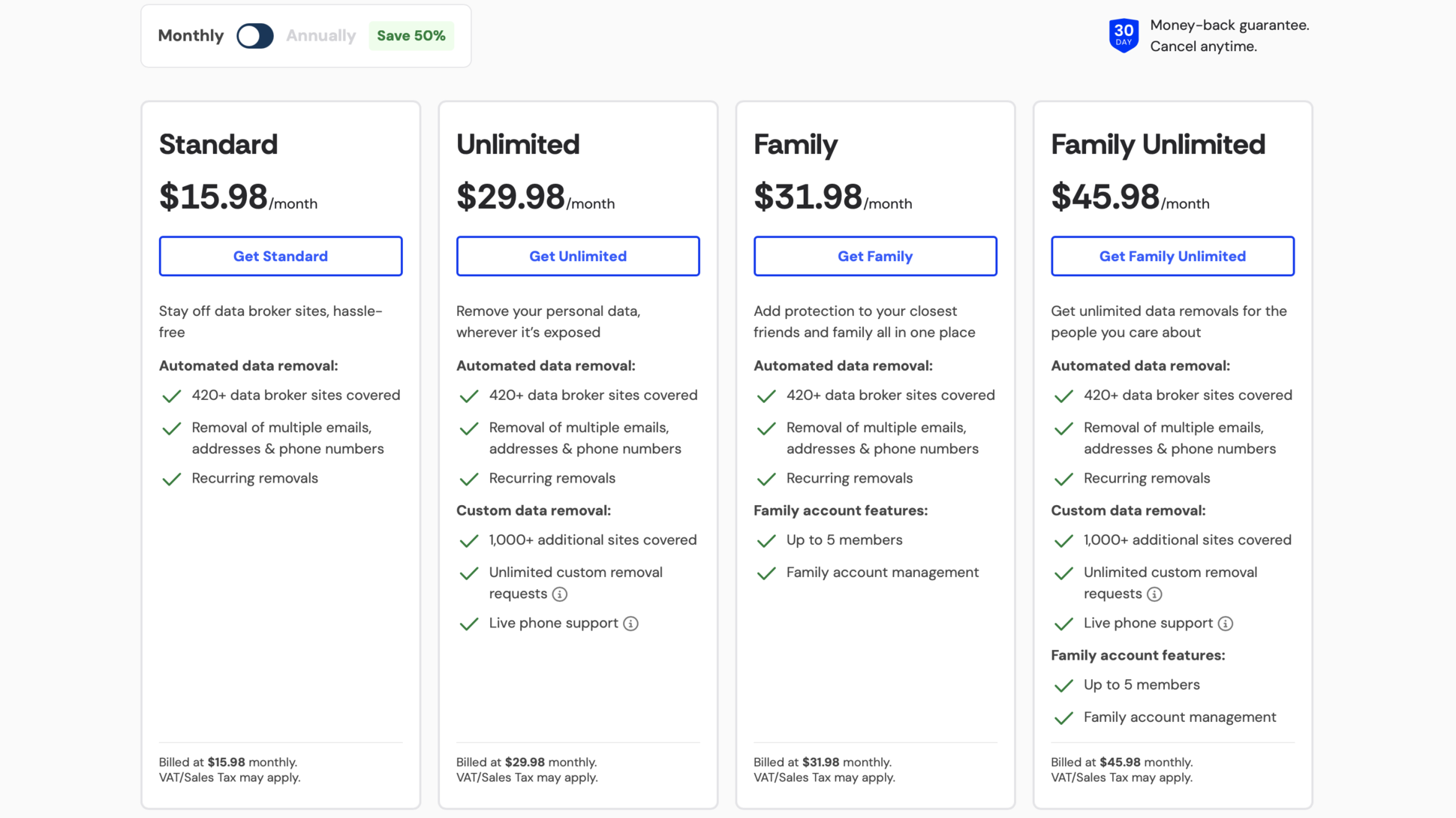 Incogni pricing