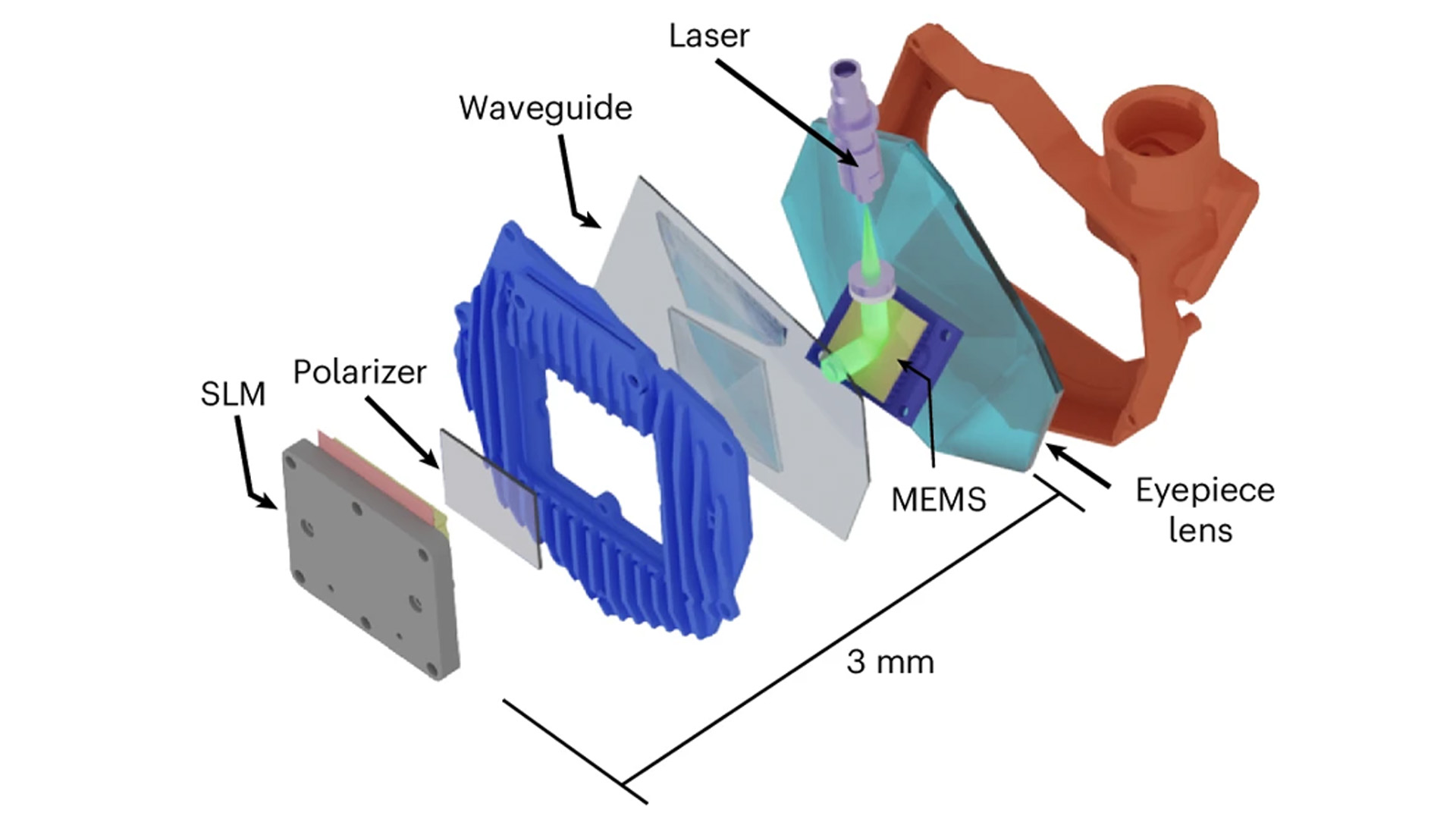 Meta holographic display