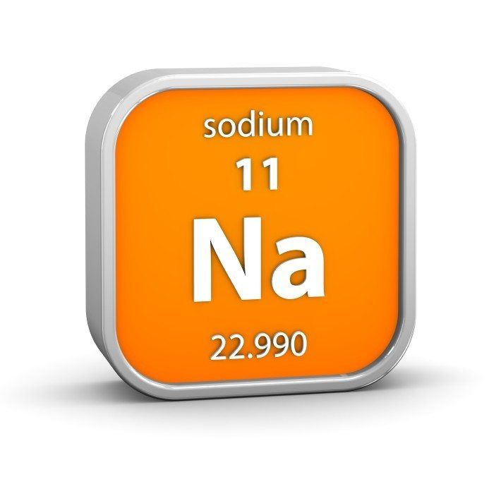 Chemical Symbol Sodium Na