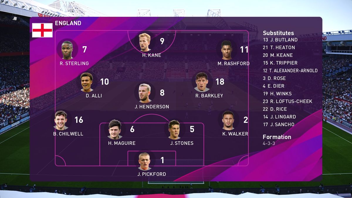 Best Pes Formations Four Of The Best Options Explained Gamesradar
