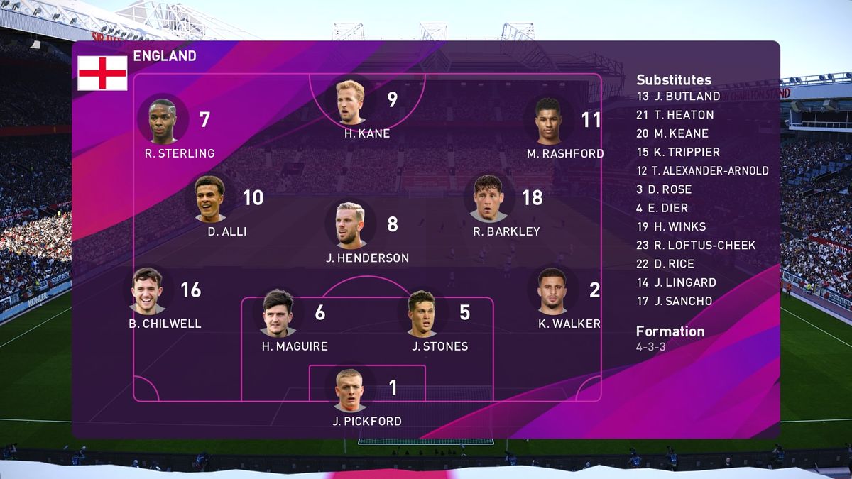 pes mobile 2020 formations with two attacking midfielders