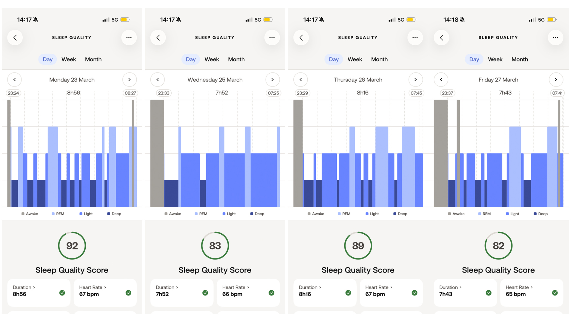 Four screenshots of the Withings Health App from March showing sleep cycles during the night