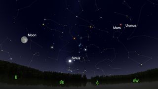 This sky map shows the Full Wolf Moon with planets and constellations as seen from New York City, on Jan. 28, 2021, at 8 p.m. local time.