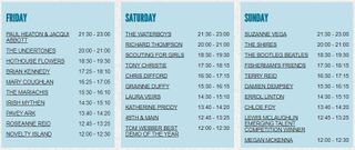 Glastonbury Festival 2022 AcousticStage lineup