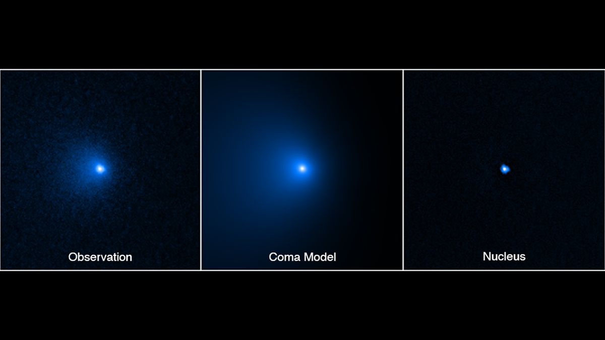Hubble Confirms Megacomet Bound for Inner Solar System Is Largest Ever Seen – Scientific American