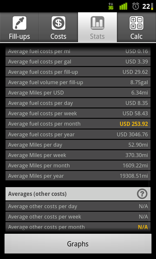 FuelLog