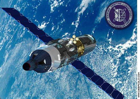 USAF’s Manned Orbital Laboratory (MOL) was stopped since unmanned spy satellites were a better option. 