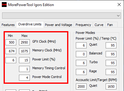 Le prime analisi di Igorslab sulle Navi22