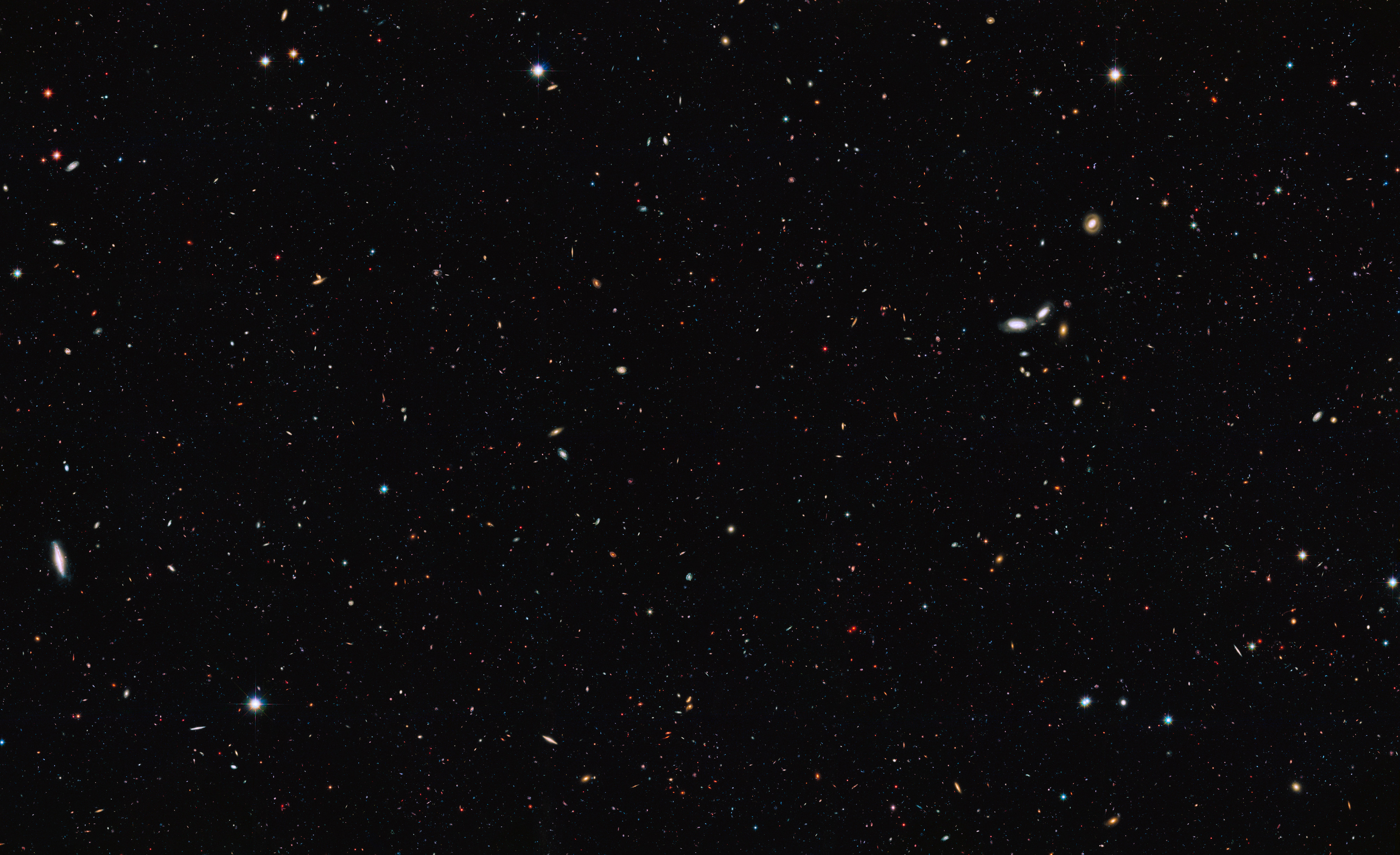 Hubble GOODS Large Galaxy Census