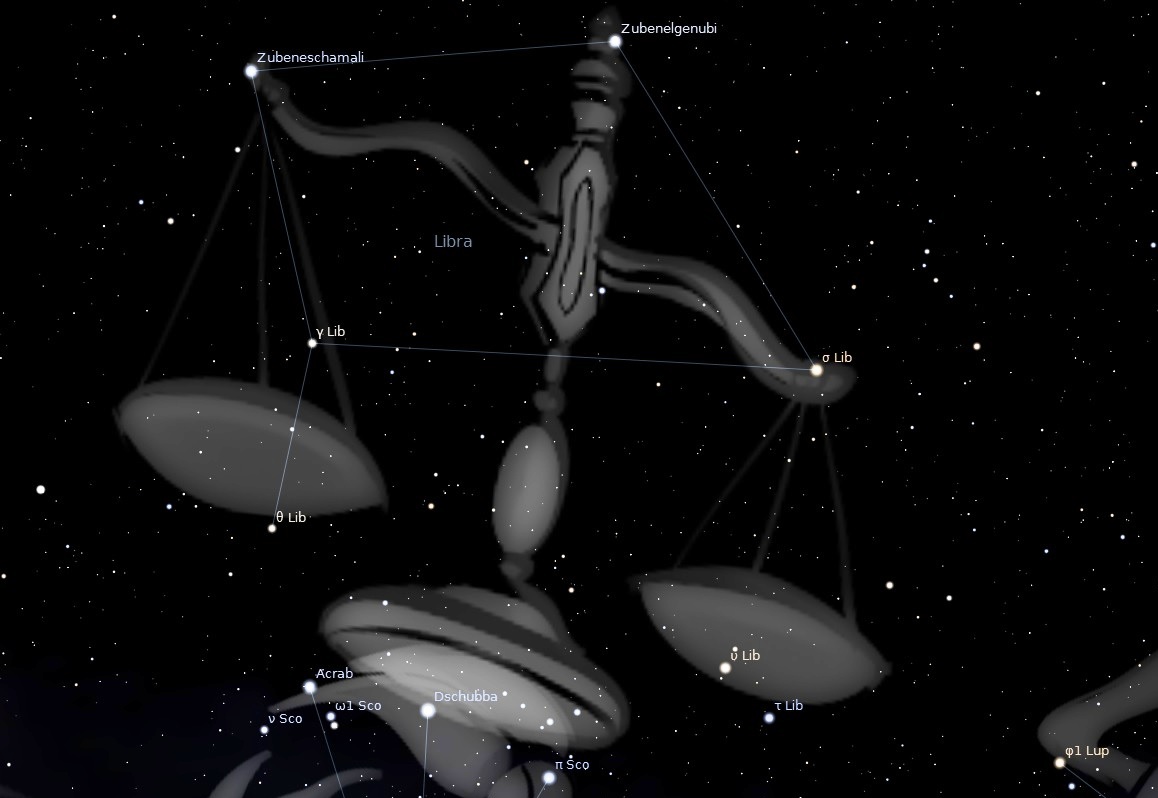 Cosmic Balance Origin of the Constellation Libra the Scales Space