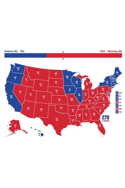 2012 electoral scenario