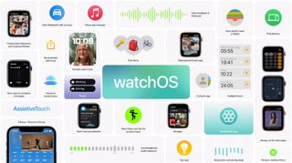 An image showing the new features coming in watchOS 8