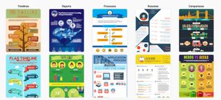 Examples of infographics created with Easel.ly, one of the best infographic makers