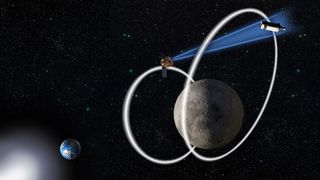 an illustration of two cube-shaped spacecraft tracing circular paths around the moon, with a distant earth visible in the background