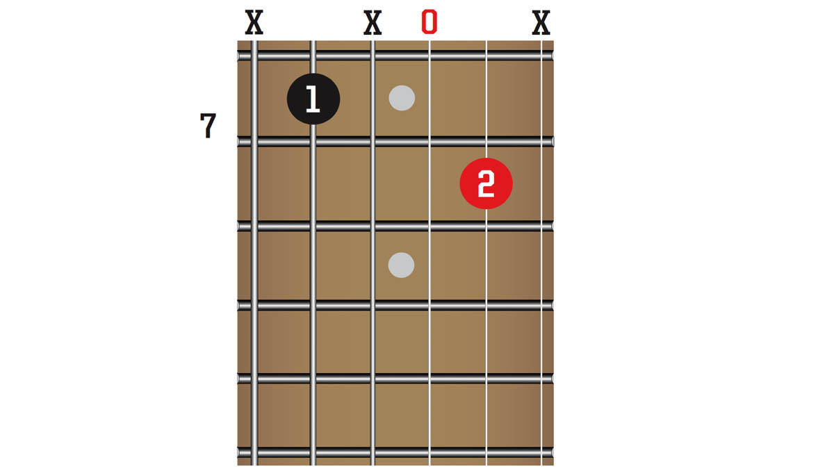 TG341 50 Chords You Need To Know