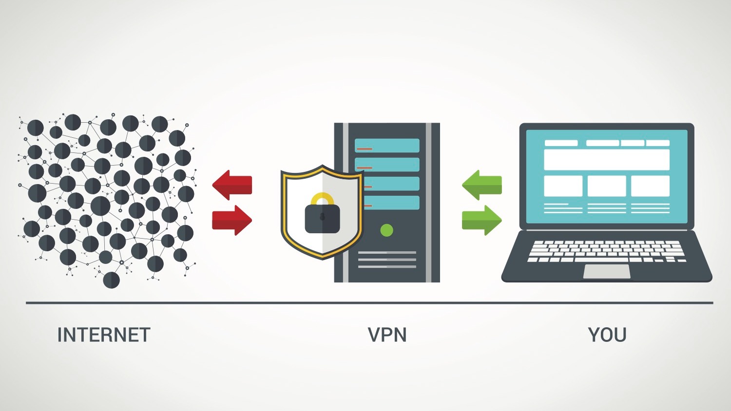 Vpn картинки для презентации