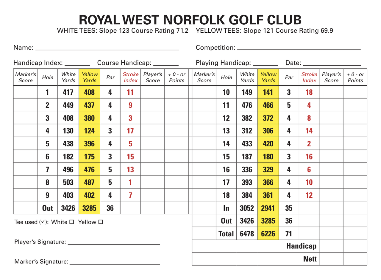 Royal West Norfolk Golf Club men's scorecard
