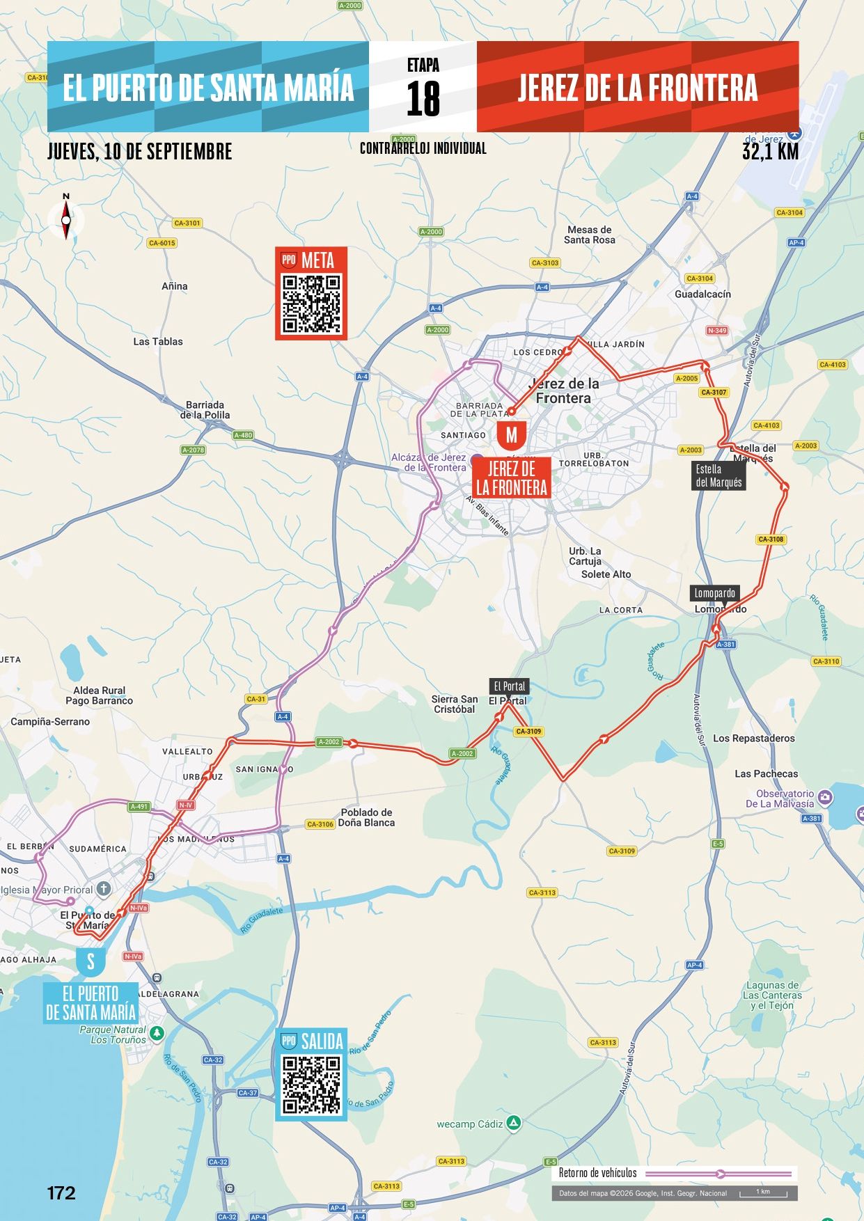 Stage 18