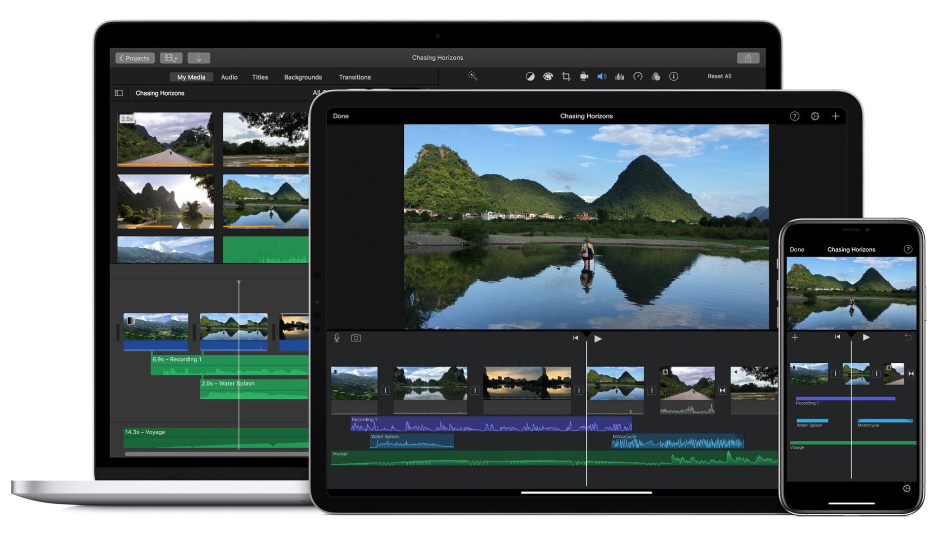 Imovie картинка в картинке