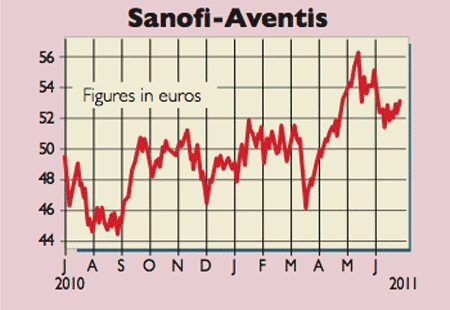 544_P10_Sanofi-Aventis