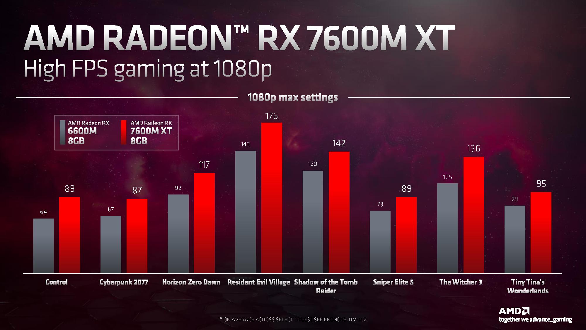 Minisforum SFF PC to feature up to 16-core Ryzen 9 7945HX3D with 3D V-Cache  