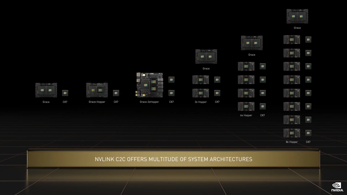 Nvidia Grace