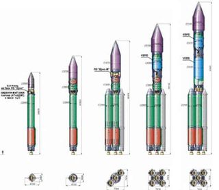 Diagram of the Angara rocket family.