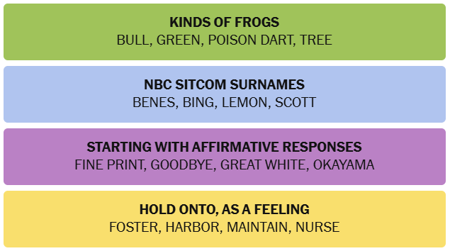 The New York Times Connections puzzle solved on Wednesday, August 12, 2026