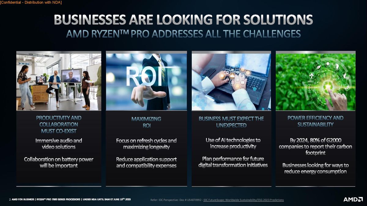 AMD Ryzen Pro 7000