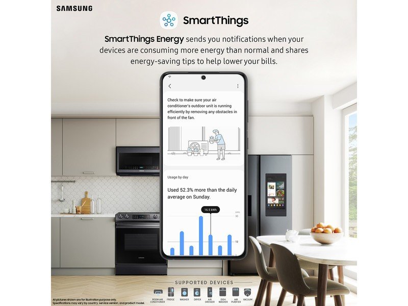 Samsung Smartthings Energy