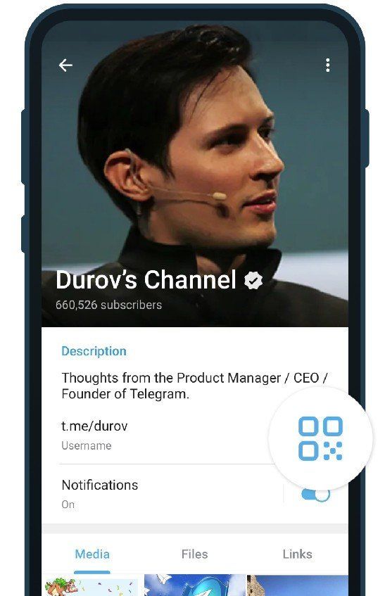 Telegram Themed Qr Codes