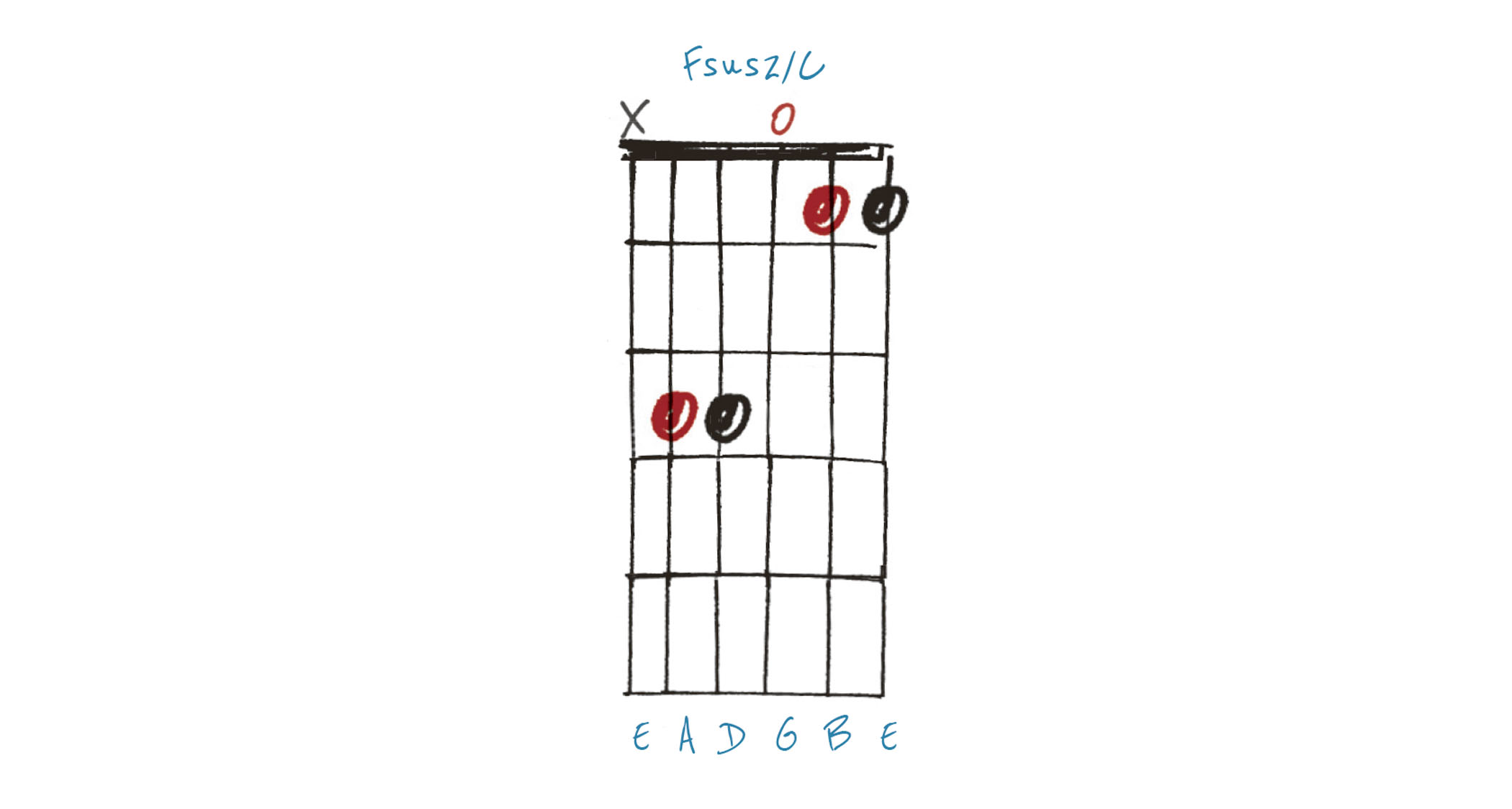 GIT538 Chords Lesson