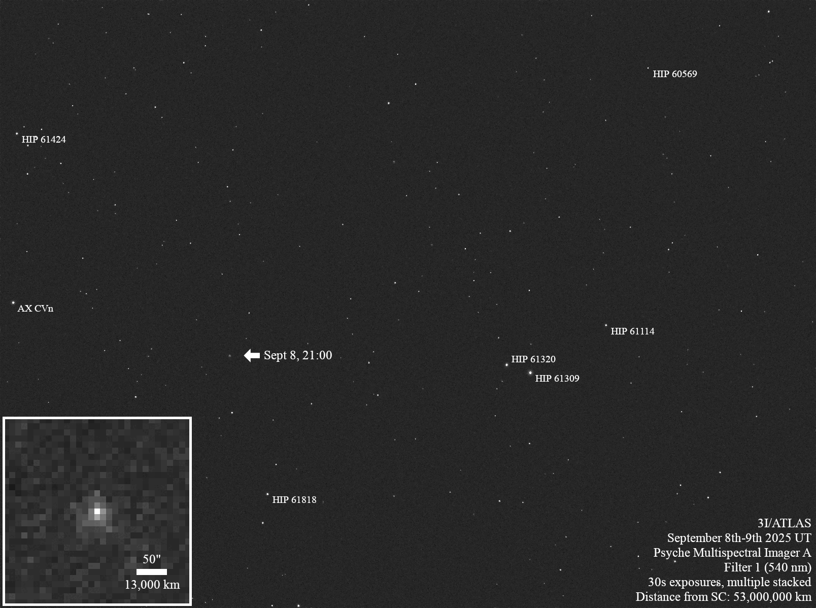 3I/ATLAS spotted by the Psyche spacecraft