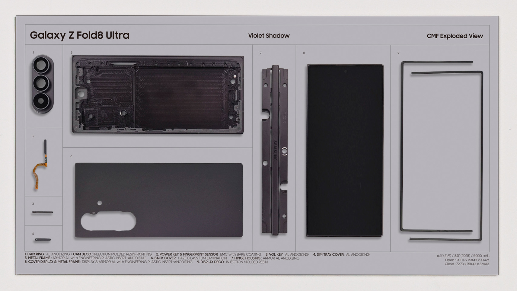 Component break down, Galaxy Z Fold8 Ultra