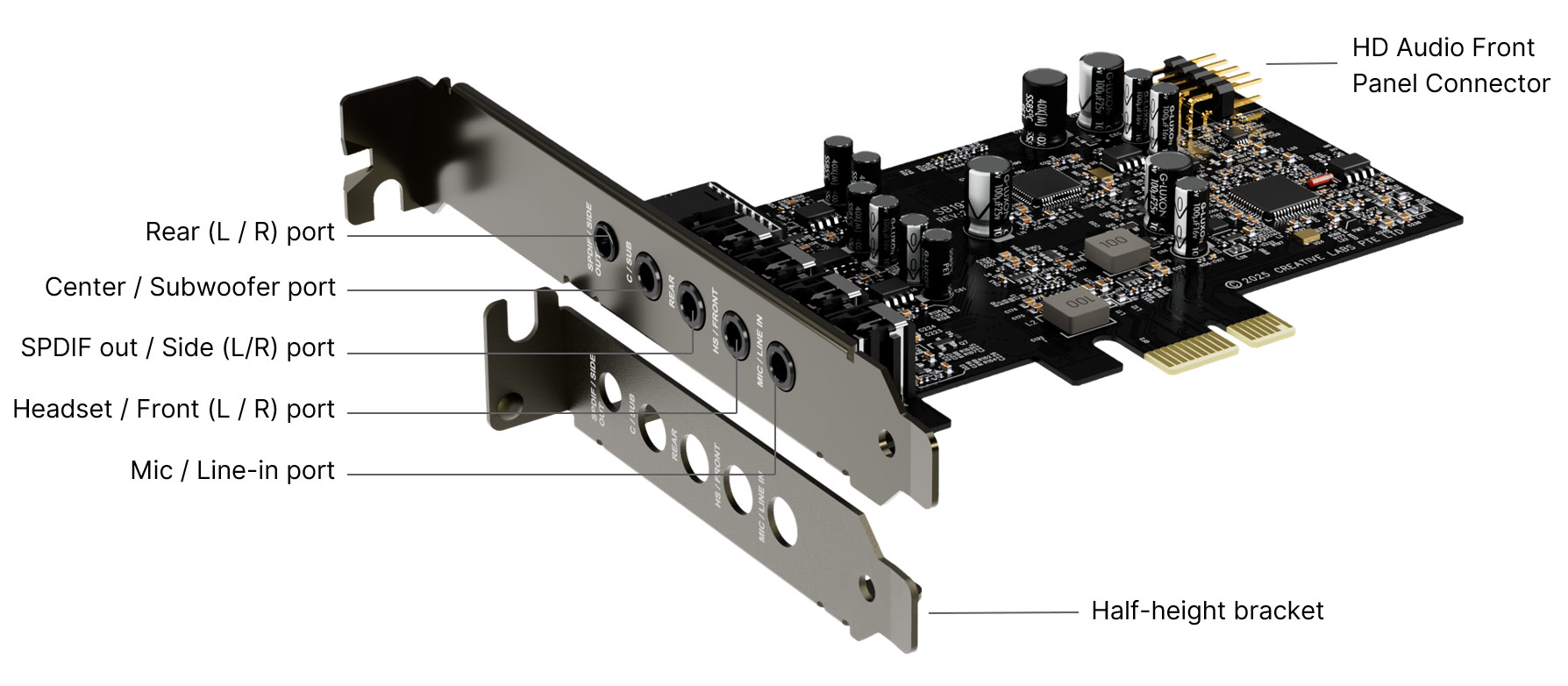 Sound Blaster Audigy FX Pro 7.1 PCIe